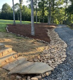 Sanford Contracting, Inc.