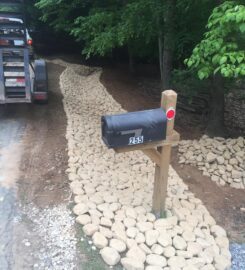 Sanford Contracting, Inc.